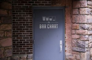 door that says bar chart