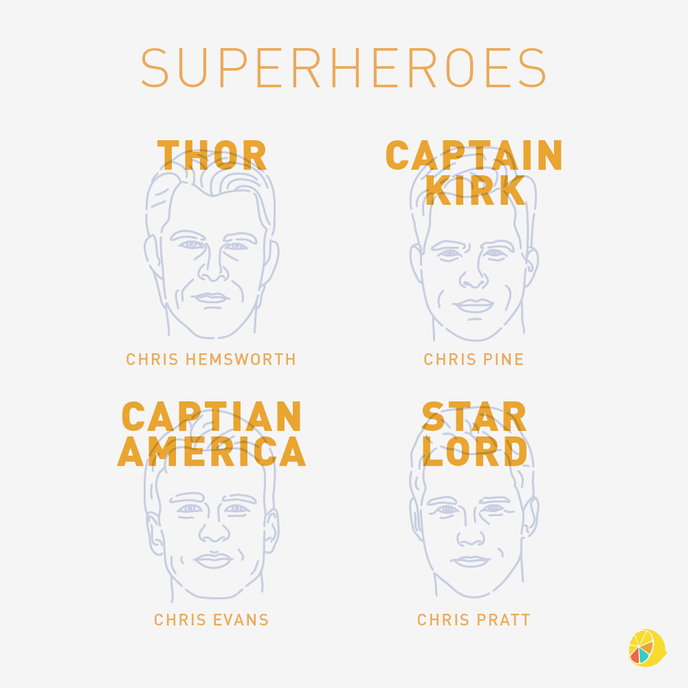 Superheroes Played By A Chris - Lemonly
