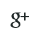 share on Google Plus