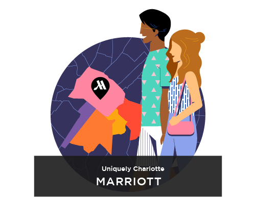 map of Charlotte with two people