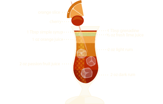 Hurricane