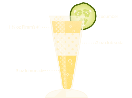NOLA Pimm's Cup