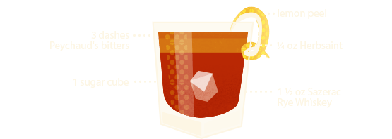 Sazerac