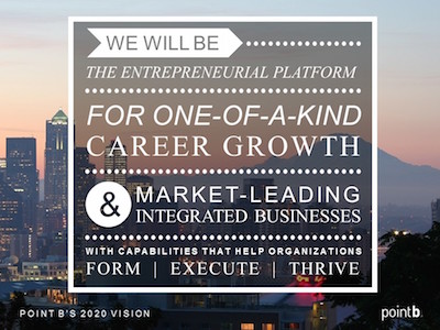 2020 vision
